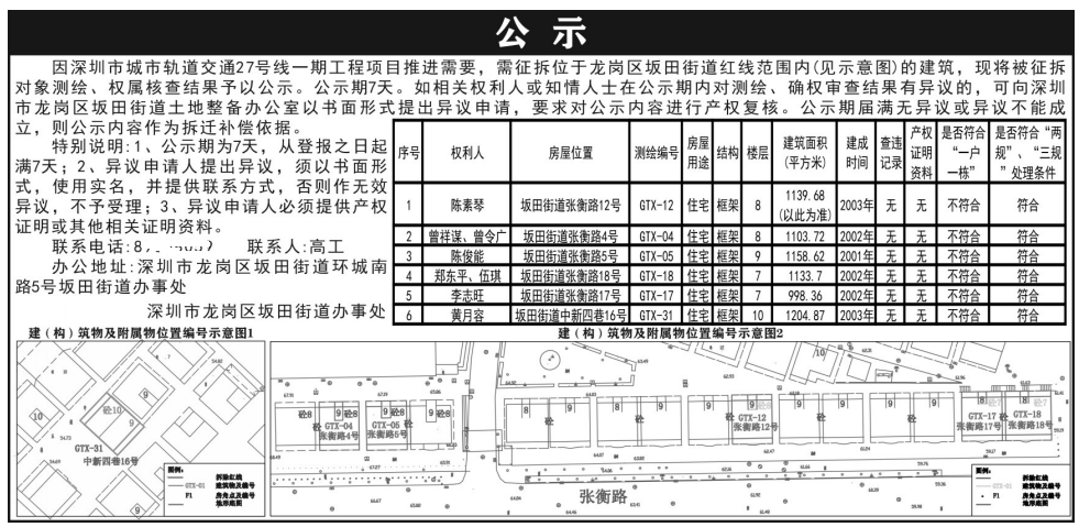 深圳市龙岗区坂田街道办事处公示登报