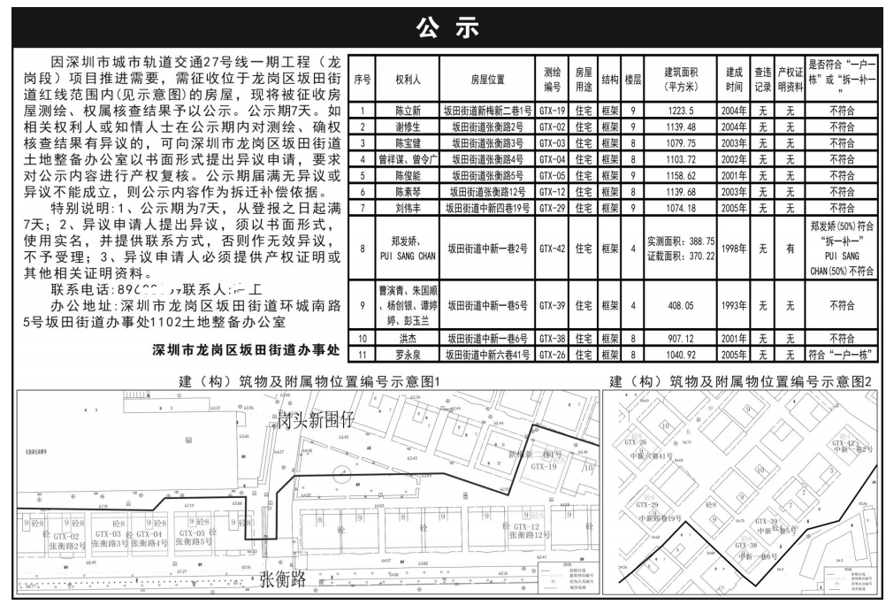 深圳市龙岗区坂田街道办事处_登报范本