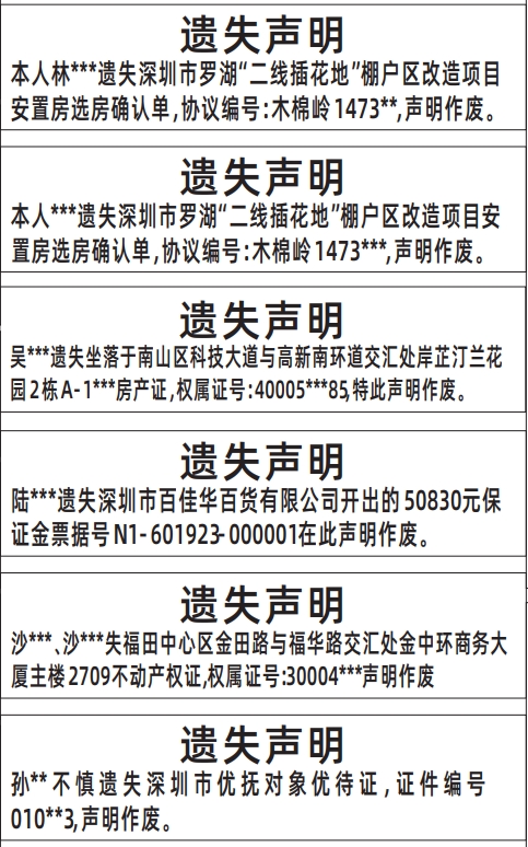 安置房选房确认单、房产证、不动产权证、保证金票据、优抚对象优待证遗失声明_深圳商报登报