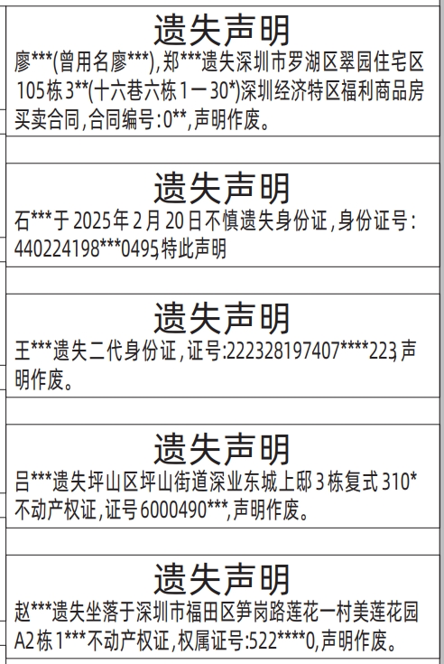 深圳登报遗失声明在哪里可以办,不动产权证、房产证、福利商品房买卖合同、身份证遗失声明登报