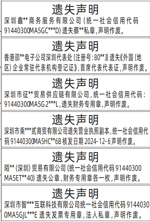 深圳登报挂失,发票专用章，法人私章,外国（地区）企业常驻代表机构登记证》、首席代表代表证,营业执照登报范本