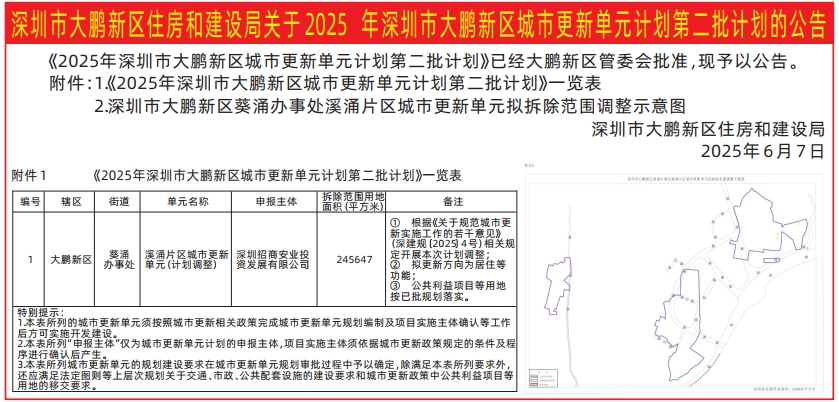 深圳商报登报深圳市大鹏新区住房和建设局关于2025年深圳市大鹏新区城市更新单元计划第二批计划的公告的登报报纸图
