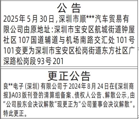 深圳商报分类广告地址变更公告、更正公告的登报报纸图