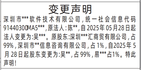 深圳商报分类广告变更声明(法人变更、股东变更)的登报报纸图
