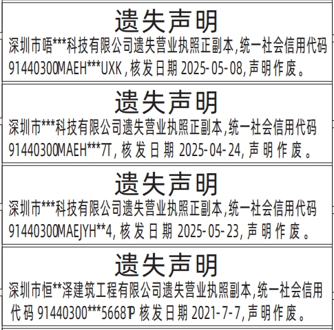 深圳商报分类广告：营业执照的登报报纸图