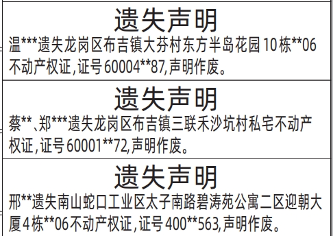 深圳商报分类广告：不动产权证、房产证的登报报纸图