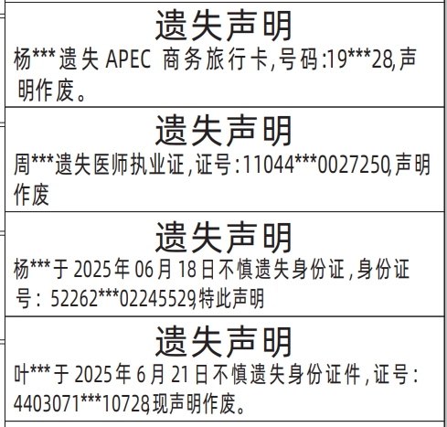 深圳商报分类广告：APEC商务旅行卡、医师执业证、身份证件的登报报纸图