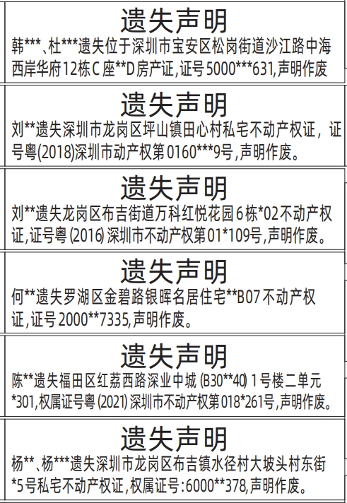 深圳登报报纸图:房产证、不动产权证遗失的登报范本的图样