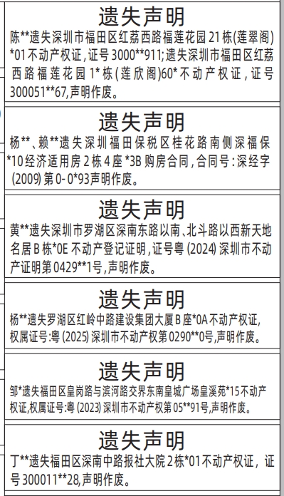 深圳登报报纸图:房产证（不动产权证）、购房合、不动产登记证明遗失的登报范本的图样