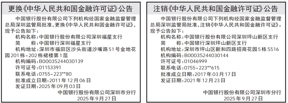 更换《中华人民共和国金融许可证》公告、注销《中华人民共和国金融许可证》公告深圳特区报登报范本