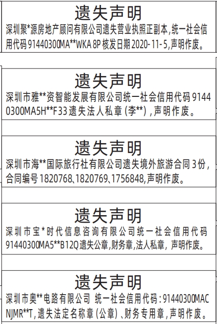 深圳登报报纸图:营业执照、法人私章、境外旅游合同、财务专用章登报范本的图样