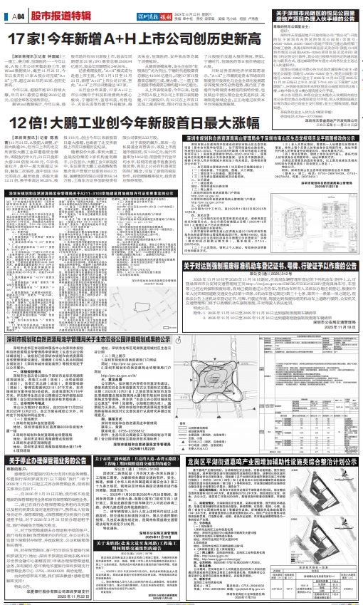 工商广告登报范本
