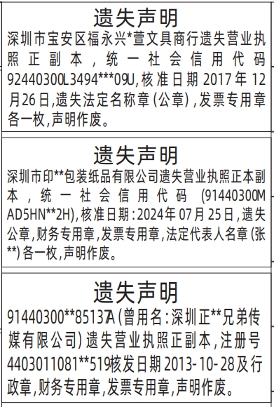 深圳登报商报报纸图:营业执照、法定名称章(公章)、财务专用章,发票专用章,法定代表人名章遗失声明登报范本的图样