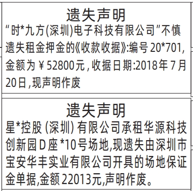 深圳登报商报报纸图：租金押金收据收款收据、场地保证金单据遗失声明登报范本的图样