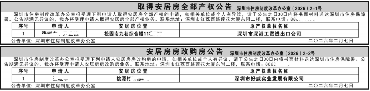 深圳登报深圳特区报登报