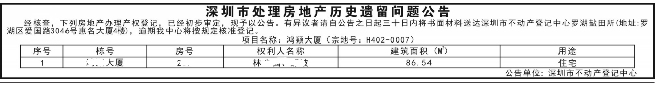 深圳登报深圳特区报登报