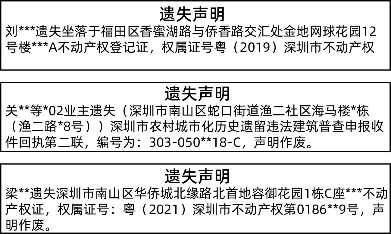 不动产权证(房产证)遗失登报，深圳登报遗失