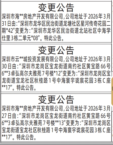 深圳登报深圳特区报报纸图：公司地址变更公告登报范本的图样