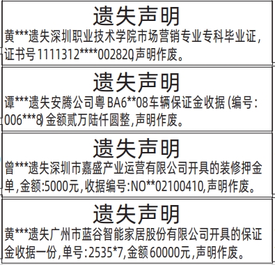 深圳登报深圳特区报报纸图:(专科毕业证)(车辆保证金收据、装修押金单、保证金收据)遗失声明登报范本的图样