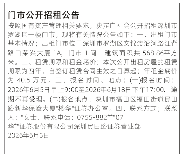 深圳登报深圳特区报报纸图：（门市公开招租公告）-登报范本的图样