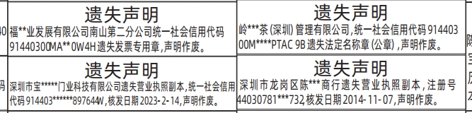 深圳登报深圳特区报报纸图:法定名称章(公章)、营业执照-登报范本的图样