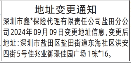 深圳登报深圳特区报报纸图:地址变更通知-登报范本的图样