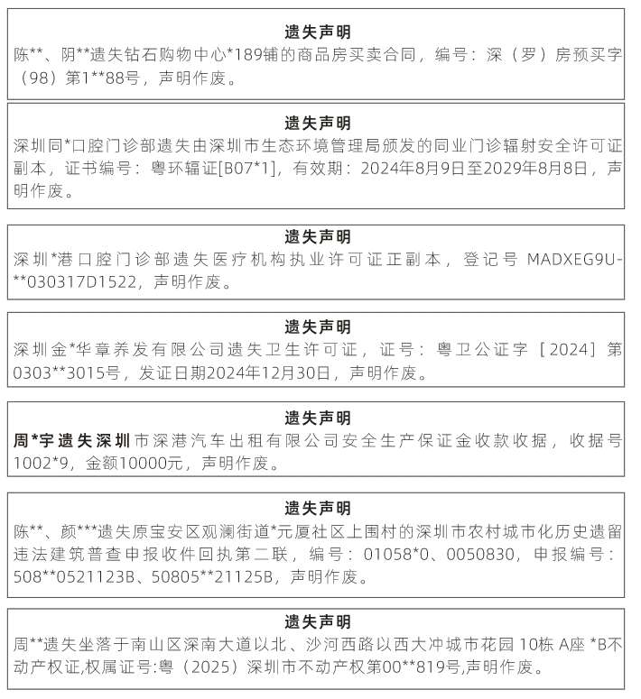深圳登报深圳特区报报纸图：商品房买卖合同、同业门诊辐射安全许可证、医疗机构执业许可证、卫生许可证、不动产权证、房产证、历史遗留违法建筑普查申报收件回执-登报模板的图样
