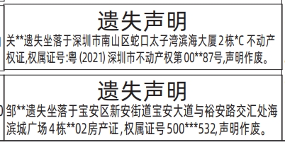 深圳登报深圳特区报报纸图:(房产证遗失声明)不动产权证-登报模板的图样