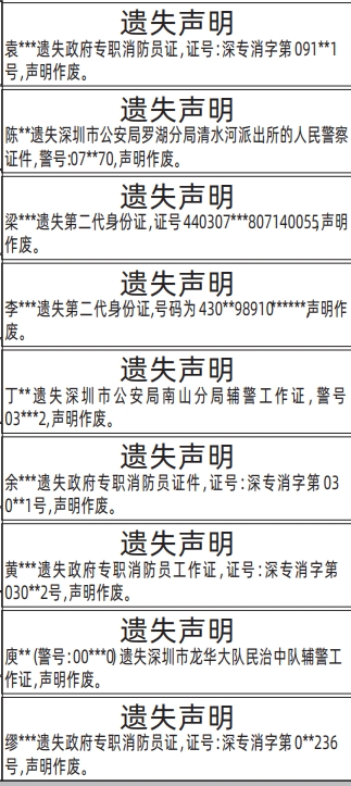 深圳登报深圳特区报报纸图：（辅警工作证、警察证件、身份证、消防员证）遗失声明-登报模板的图样