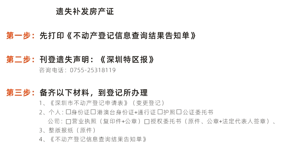 遗失补发房产证教程-深圳登报