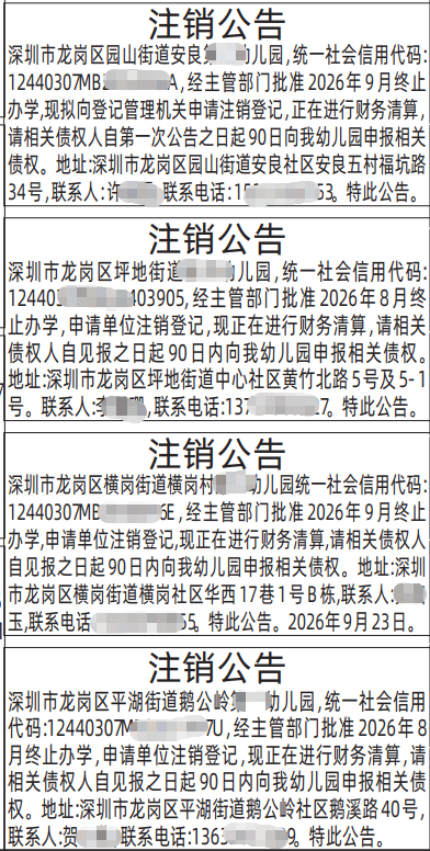深圳登报深圳特区报报纸图:幼儿园注销公告-登报范本的图样