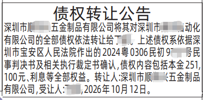 债权转让公告-登报范本